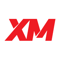 XM“粽”情交易大挑战